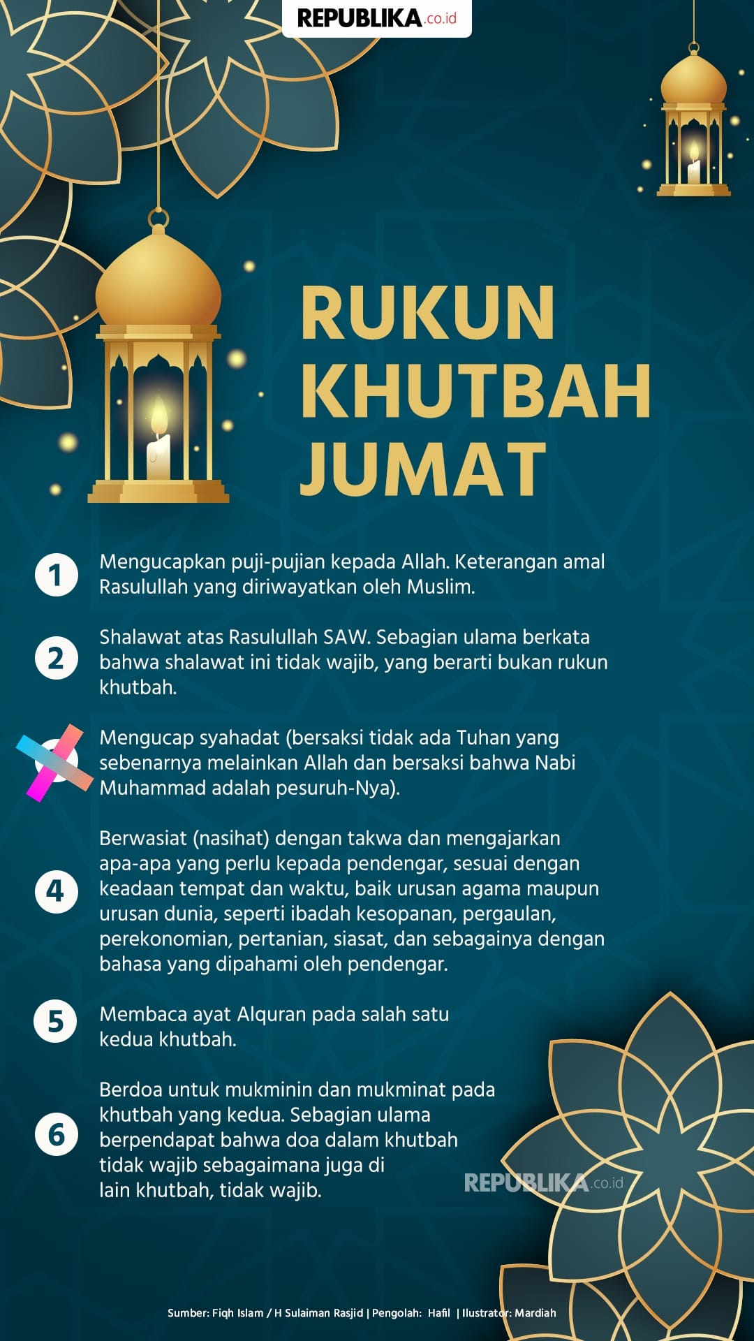 Syahadat Dalam Khutbah Wajibkah? - Tebuireng Initiatives