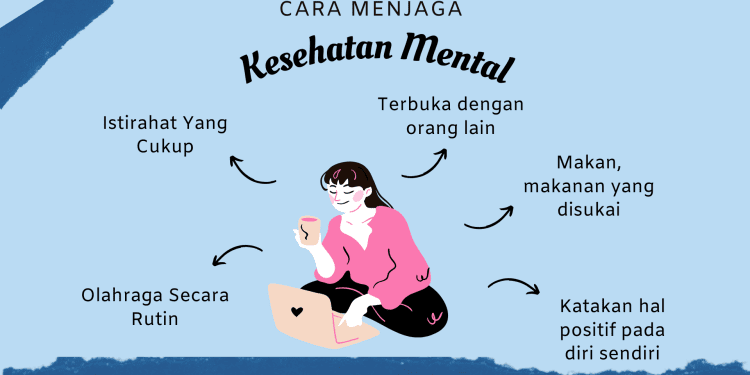 Menjaga Kesehatan Mental Dengan Menulis - Tebuireng Initiatives